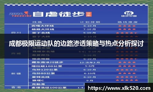 成都极限运动队的边路渗透策略与热点分析探讨