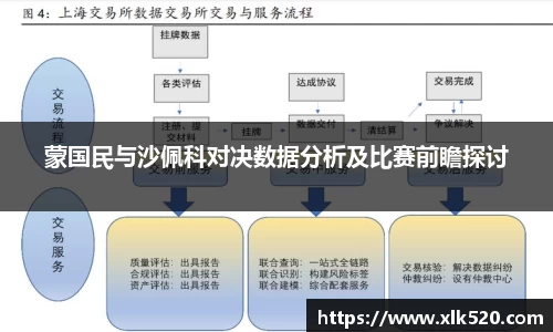 蒙国民与沙佩科对决数据分析及比赛前瞻探讨